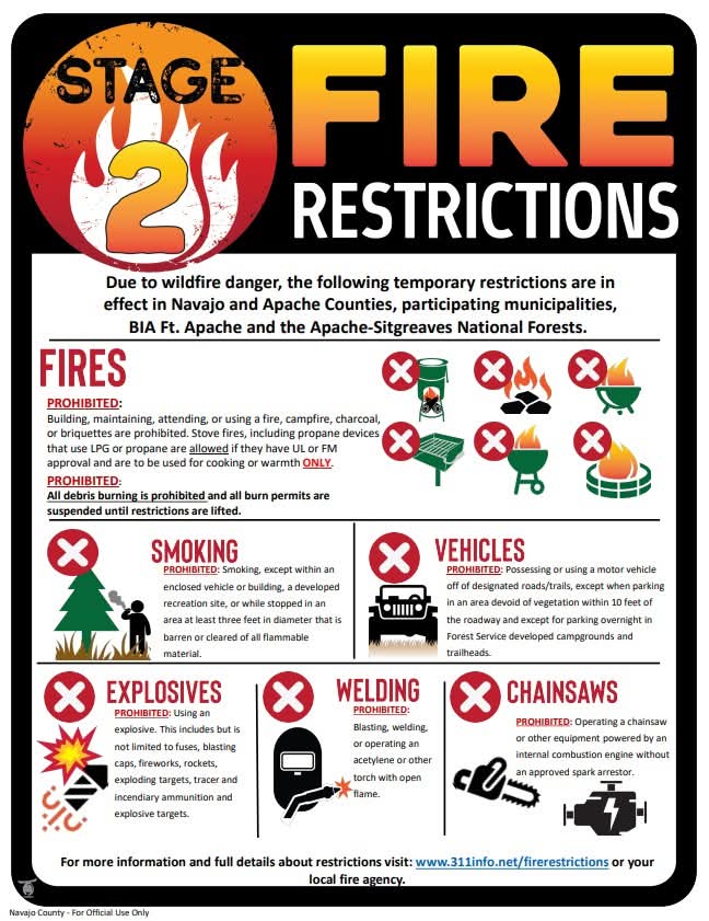 Fire Restrictions 